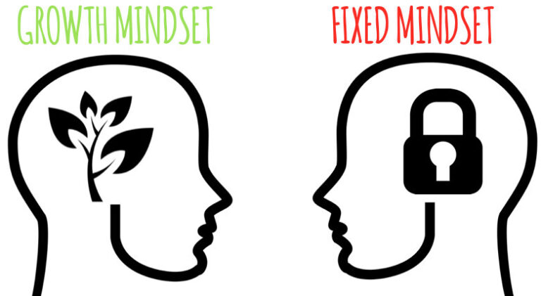How to Develop a Growth Mindset for Career Success - GK Works